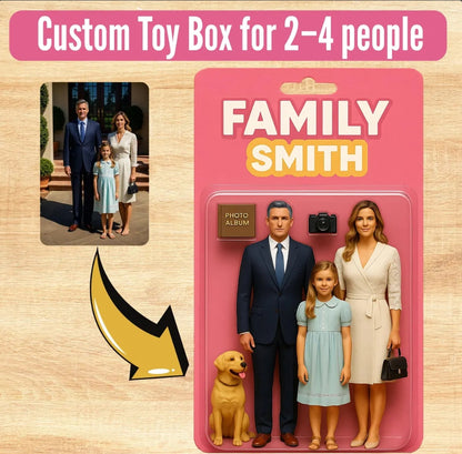 XpopArtCraft Custom Photo into an Action Figure /Toy Box Portrait